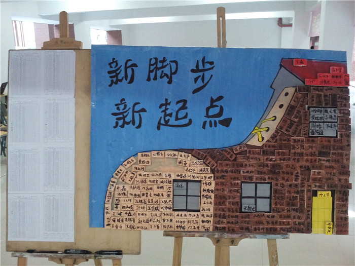 土木工程系独具专业特色的签到板,新生报到时可将自己的名字写在“小砖块”上面,并粘贴在“房子”上。_副本.jpg